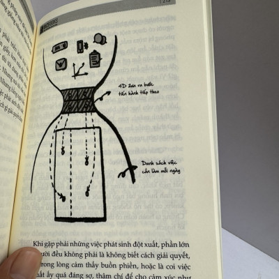 JUST DO IT -Đừng nói hãy hành động, đừng hứa hãy chứng minh _ Matt Higgins_ Lê Nguyễn Thuý Vi dịch _Bizbooks _NXB Hồng Đức