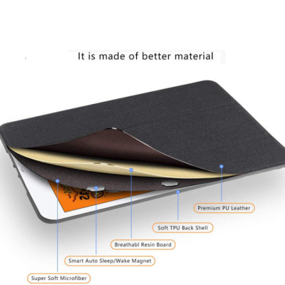 Case bao da chống sốc canvas cho iPad Air 4 / Air 5 M1 10.9 inch hiệu Mutural Yashi Series trang bị ngăn đựng bút, thiết kế tản nhiệt, hỗ trợ smartsleep - hàng nhập khẩu