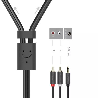 Ugreen UG10513AV116TK 5M màu Đen Cáp âm thanh 2 đầu Bông sen sang 3.5mm dương - HÀNG CHÍNH HÃNG
