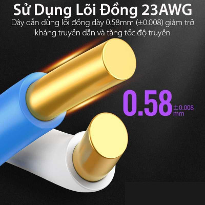 Ugreen UG40320NW125TK 100m OD0.58mm Màu Tím Cat7 Cuộn cáp đồng nguyên chất được bảo vệ kép - HÀNG CHÍNH HÃNG