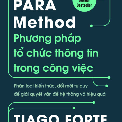 The PARA Method - Phương Pháp Tổ Chức Thông Tin Trong Công Việc  (1980 Books)