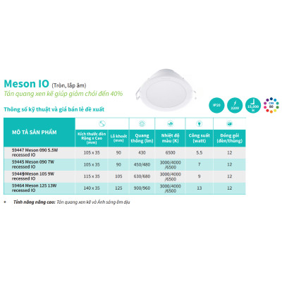 Đèn Downlight âm trần Meson IO Gen 2 lỗ khoét 90mm 5.5wPhilips