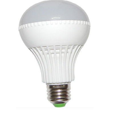 Bóng Đèn Led Nanolight 15W - Trắng Sáng