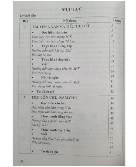 Sách - Giúp em học tốt Ngữ Văn 7 tập 1 (Theo SGK Mới - Bộ Cánh Diều)