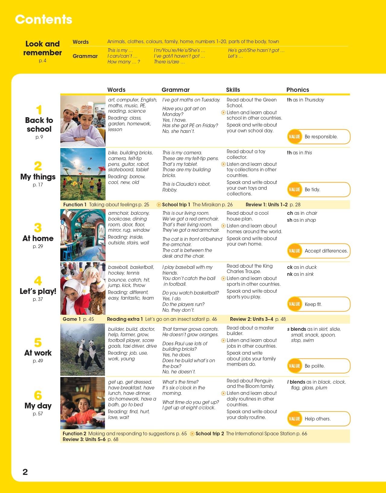 Look 2 Student Book (British English)