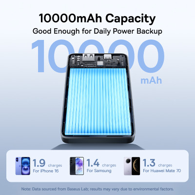 Pin sạc dự phòng Baseus EnerFill FP11 10000mAh 15W Dual-Port - Hàng chính hãng