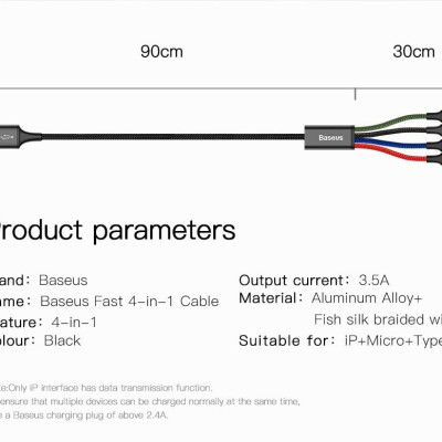 Dây sạc 4 IN 1 đa năng của Baseus  (3.5A, 120cm , Fast charge 4 in 1 Cable) cho iPhone/ iPad, Smartphone Android  - Hàng chính hãng