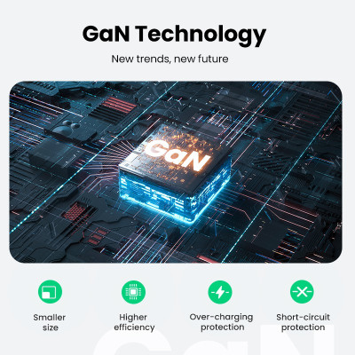 Củ Sạc Nhanh UGREEN GaN 65W - Công Nghệ PD3.0/PD2.0 + QC4/QC3.0/QC2.0 + PPS/SCP/AFC - Tương Thích Nhiều Thiết Bị Laptop/MacBook/i.Pad/i.Phone 15 14 13 Pro Max/Sam.sung S24 S23 Ultra - Hàng Chính Hãng