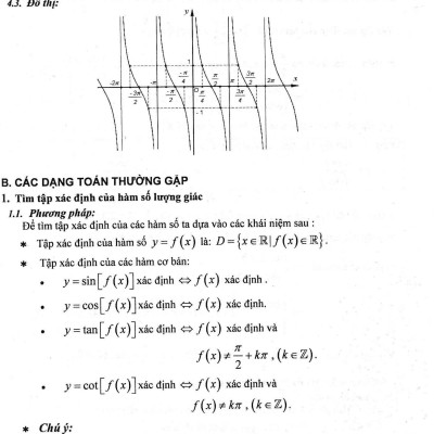 Phương Pháp Giải Toán Chuyên Đề Đại Số Và Giải Tích 11 (Dùng Chung Cho Các Bộ SGK Hiện Hành) 
