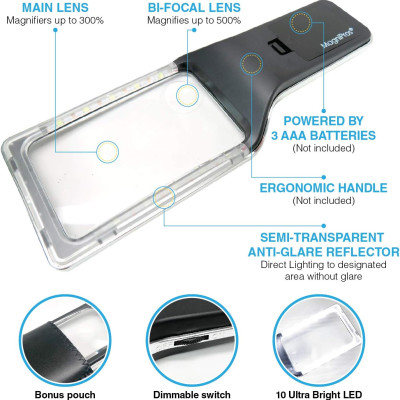 Kính lúp cầm tay đọc sách cao cấp Magnipros ED-12 (phóng đại 6x, 10 đèn LED chống chói, điều chỉnh độ sáng) (Hàng chính hãng)