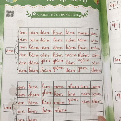 Bài tập tuần tiếng việt lớp 1 tập 1 ( Cánh diều )