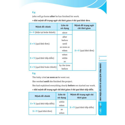 Sách - Global Success - Chinh Phục Ngữ Pháp Và Bài Tập Tiếng Anh Lớp 8 - Có Đáp Án - Tập 2 - Minh Thắng
