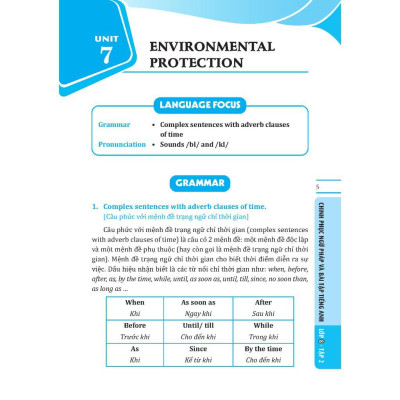 Sách - Global Success - Chinh Phục Ngữ Pháp Và Bài Tập Tiếng Anh Lớp 8 - Có Đáp Án - Tập 2 - Minh Thắng