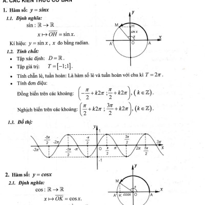Phương Pháp Giải Toán Chuyên Đề Đại Số Và Giải Tích 11 (Dùng Chung Cho Các Bộ SGK Hiện Hành) 