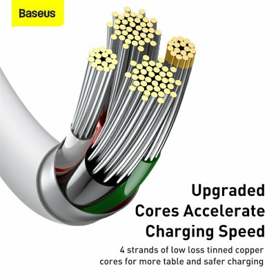 Cáp sạc cho iPhone/ iPad Baseus Superior Series Fast Charging Data Cable USB to iP (2.4A, 480Mbps, Fast charge, ABS/ TPE Cable)- Hàng chính hãng