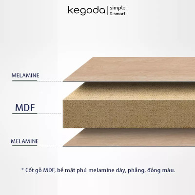 Kệ Hộp Chữ Nhật Dài 60cm, Rộng 30cm Màu Trắng Viền Vân Gỗ Thương Hiệu KEGODA KGD83