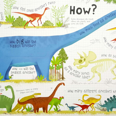 Sách tương tác tiếng Anh - Usborne Lift-the-flap Questions and Answers about Dinosaurs