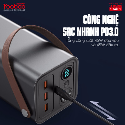 Pin sạc dự phòng 42000mAh Yoobao EN1 Sạc nhanh PD3.0 & QC3.0 220V - Hàng chính hãng