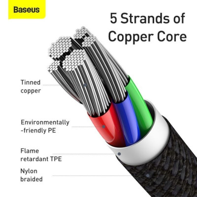Cáp sạc Baseus High Density Braided Fast Charging Data Cable CATLGD 20W Type C to IP- hàng chính hãng