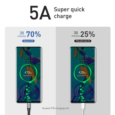 Cáp sạc và truyền dữ liệu USB chân Type-C chính hãng Baseus dài 23cm