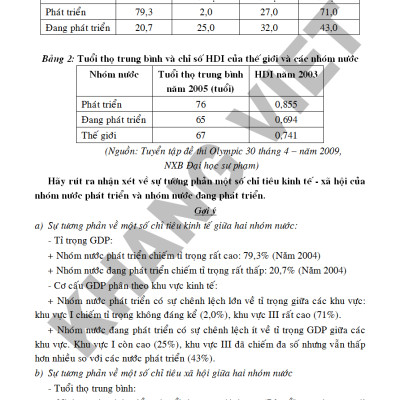 Bồi Dưỡng Học Sinh Giỏi Địa Lí 11_KV