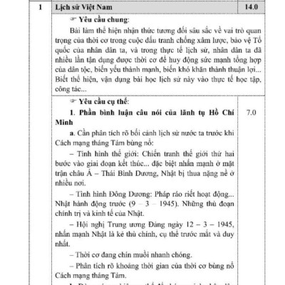 Tinh Tuyển Những Bài Đoạt Giải Quốc Gia Môn Lịch Sử (Từ Năm 1997 Đến Hết Năm 2024 - Dùng Chung Cho Ba Bộ Sách Khối THCS Và THPT)