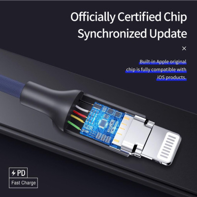 Dây cáp MFI sạc nhanh Rockspace A1 dành cho iphone - Hàng chính hãng 
