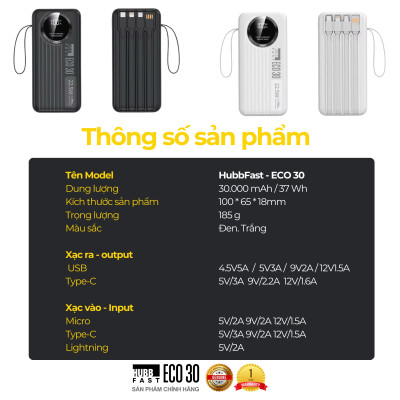 Pin dự phòng sạc nhanh 22.5W dung lượng lớn 30000mAh nhỏ gọn tiện lợi HubbFast ECO 30, Hàng chính hãng