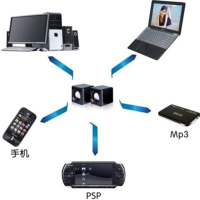 Loa vi tính để bàn cho laptop, pc, điện thoại MÀU ĐEN - Hàng Nhập Khẩu