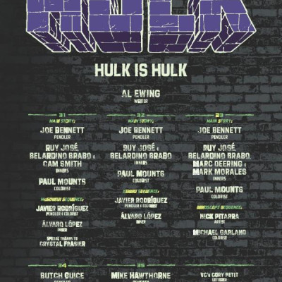 The Immortal Hulk Vol. 7: Hulk Is Hulk