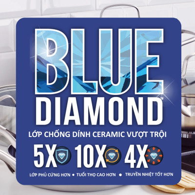 Quánh Blue Diamond chống dính thép không gỉ phủ tinh thể kim cương cao cấp