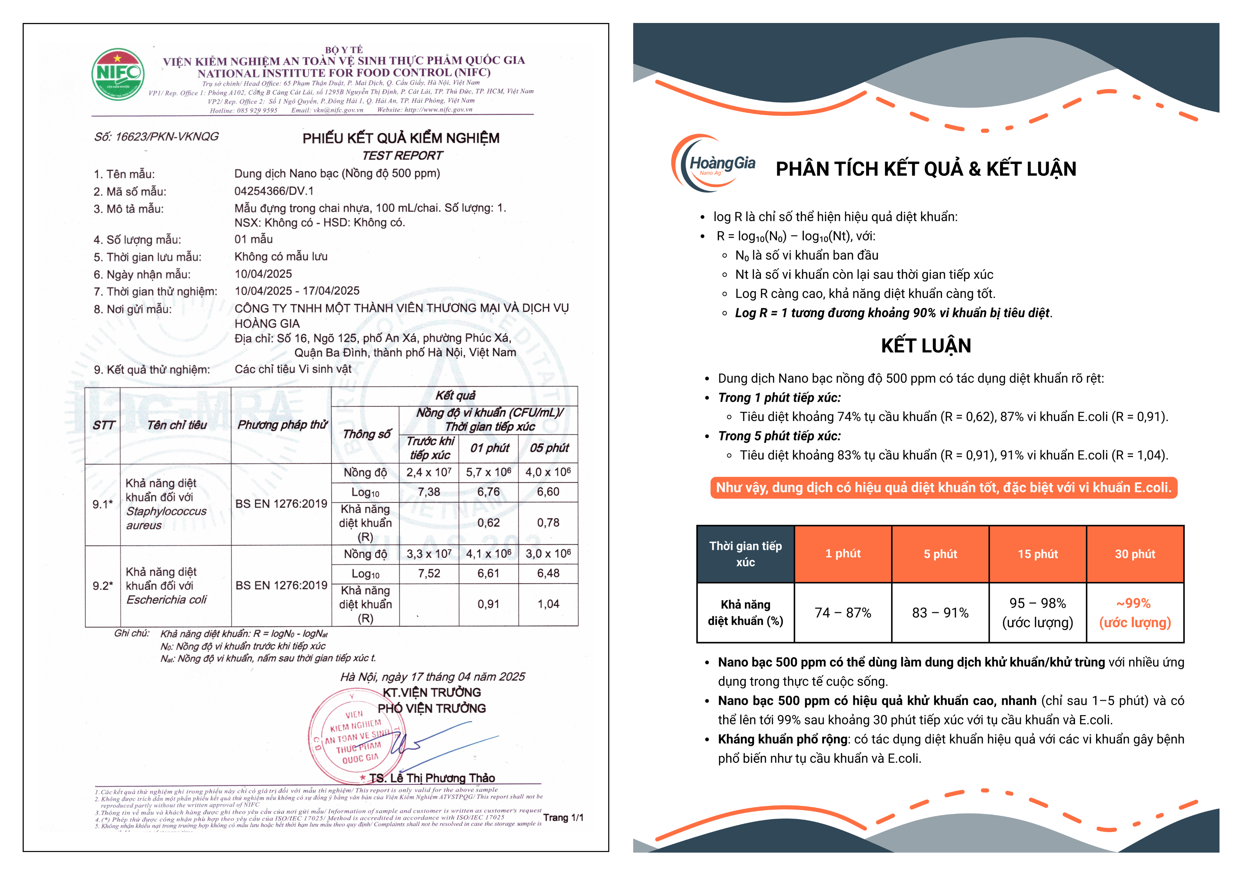 Xịt Khử Mùi, Khử Khuẩn Nước Tiểu Chó Mèo - Nano Bạc Khử Sạch Mùi Hôi An Toàn Cho Thú Cưng & Gia Đình