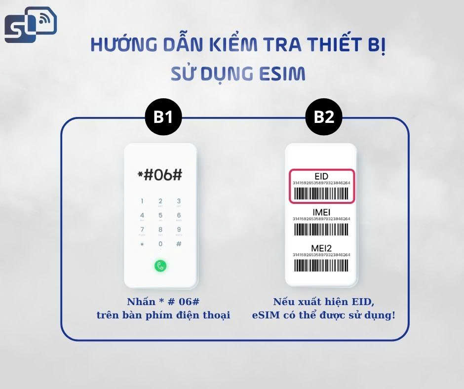 eSIM du lịch Hàn Quốc - Dữ liệu không giới hạn – 6/7/8/9/10 Ngày