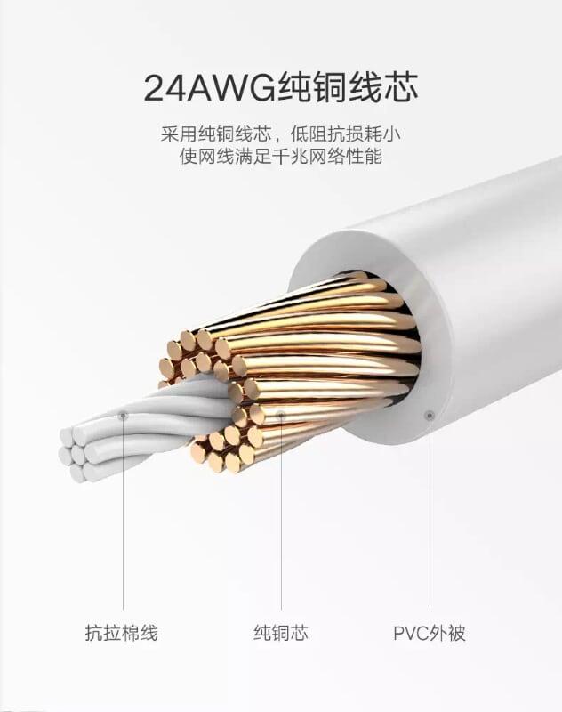 Ugreen UG50184NW101TK 1M màu Đen Cáp mạng LAN CAT 6 UTP dây dẹp - HÀNG CHÍNH HÃNG