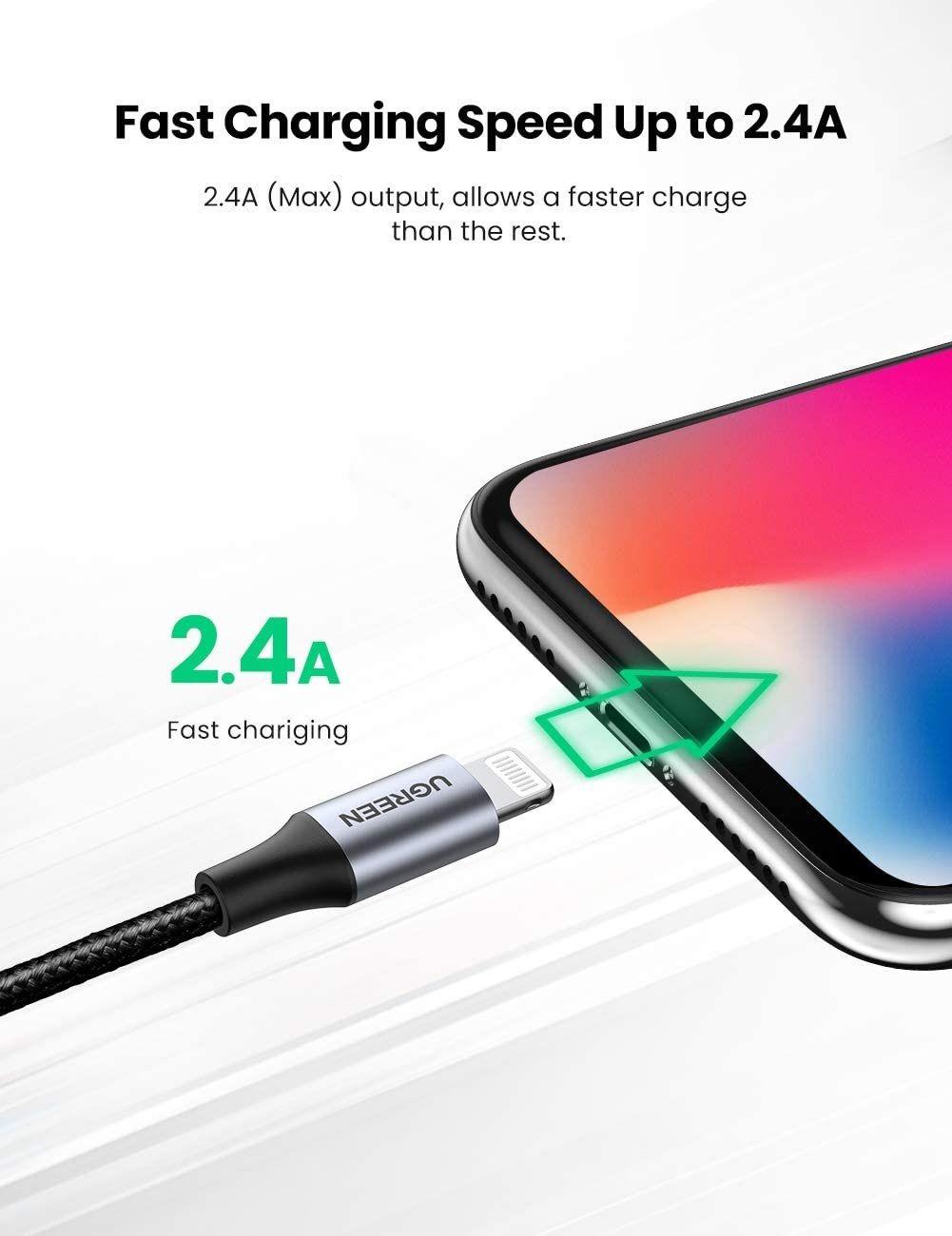 Ugreen UG60154US291TK 0.25M màu đen cáp MFI USB 2.0 A ra Lightning đầu bọc nhôm mạ nickel chống nhiễu 25cm - HÀNG CHÍNH HÃNG