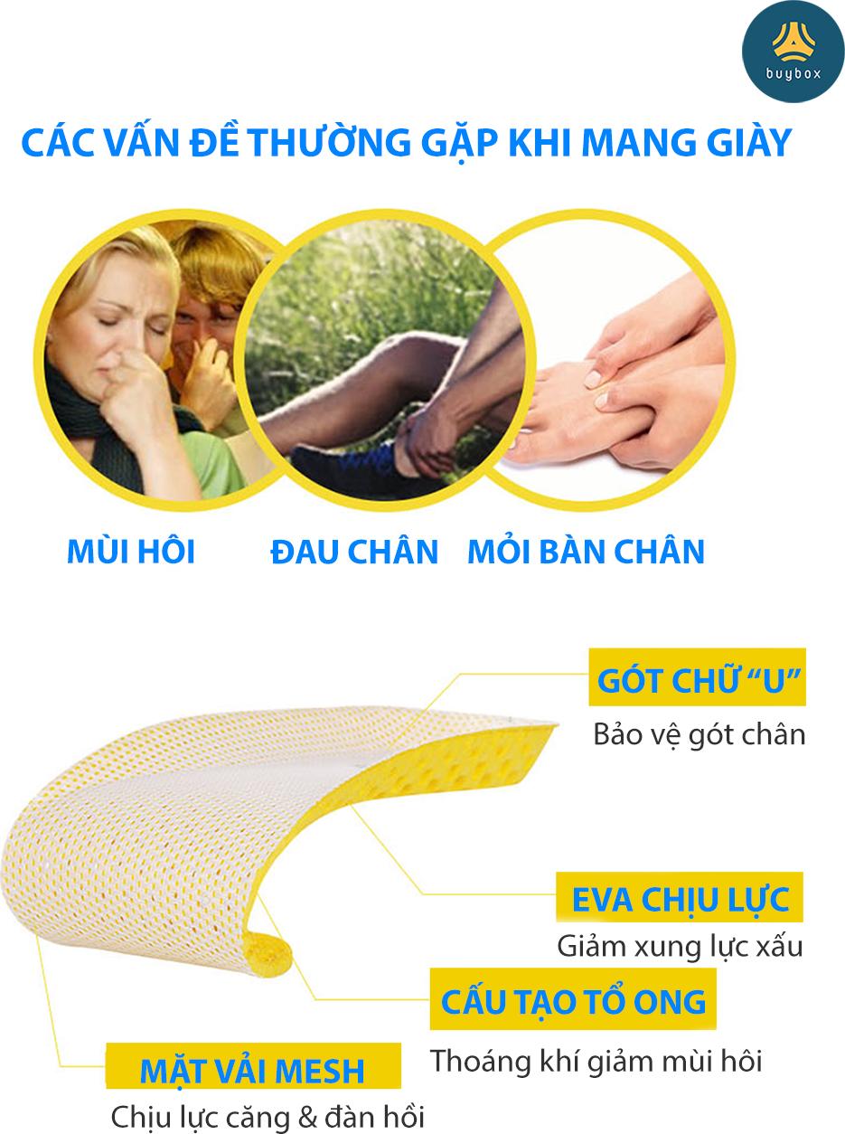 Lót giày thể thao EVA êm chân có cấu trúc tổ ong thoáng khí buybox BBPK25
