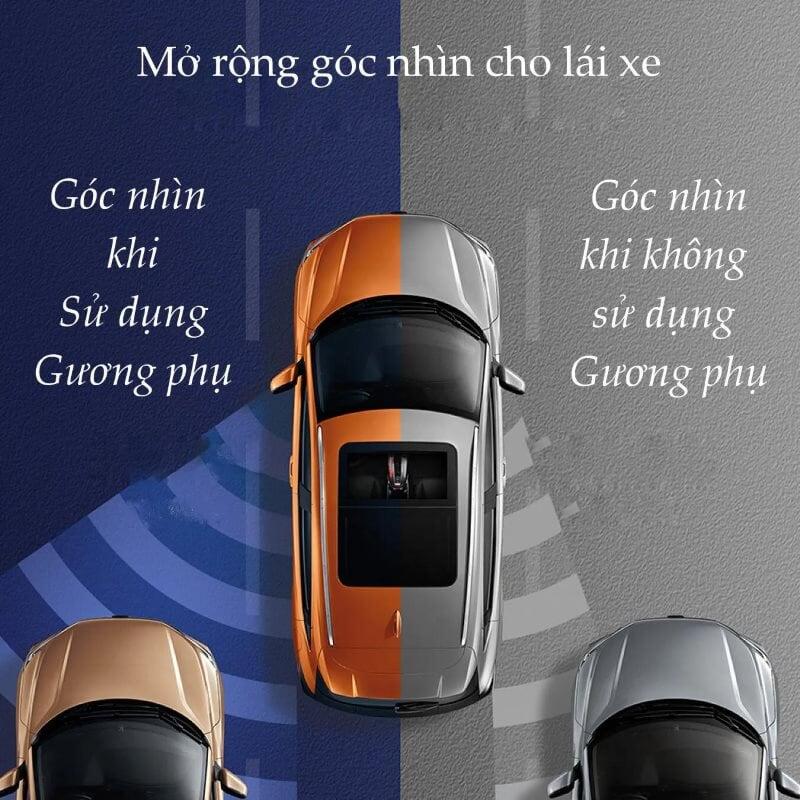 Ugreen UG60971LP194TK Gương cầu phụ cho xe hơi - HÀNG CHÍNH HÃNG