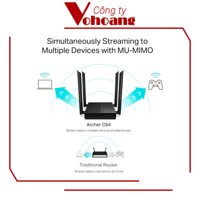 Bộ Phát Wifi TP-Link Archer C64 Băng Tần Kép Chuẩn AC1200 - Hàng Chính Hãng