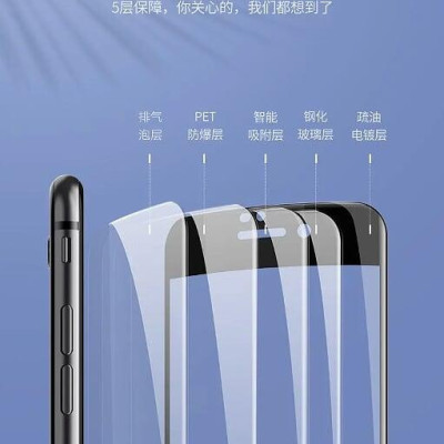 Ugreen UG60374SP113TK 2 miếng dán kính cường lực Viền Trắng cho iphone 7plus 8plus 3D HD - HÀNG CHÍNH HÃNG