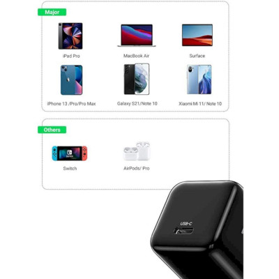 Ugreen UG40918CD272TK 30W Màu Đen Củ sạc nhanh USB-C chuẩn cắm US - HÀNG CHÍNH HÃNG