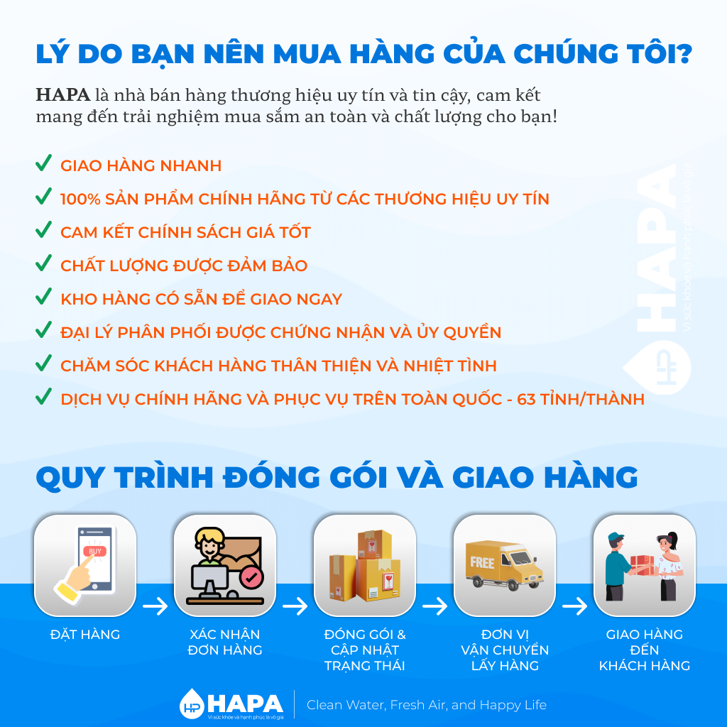 Bộ Lõi Lọc Nước AQUAPHOR CRYSTAL H, ECO, ECO H, MORION Nhập khẩu Châu Âu - Hàng Chính Hãng AQUAPHOR