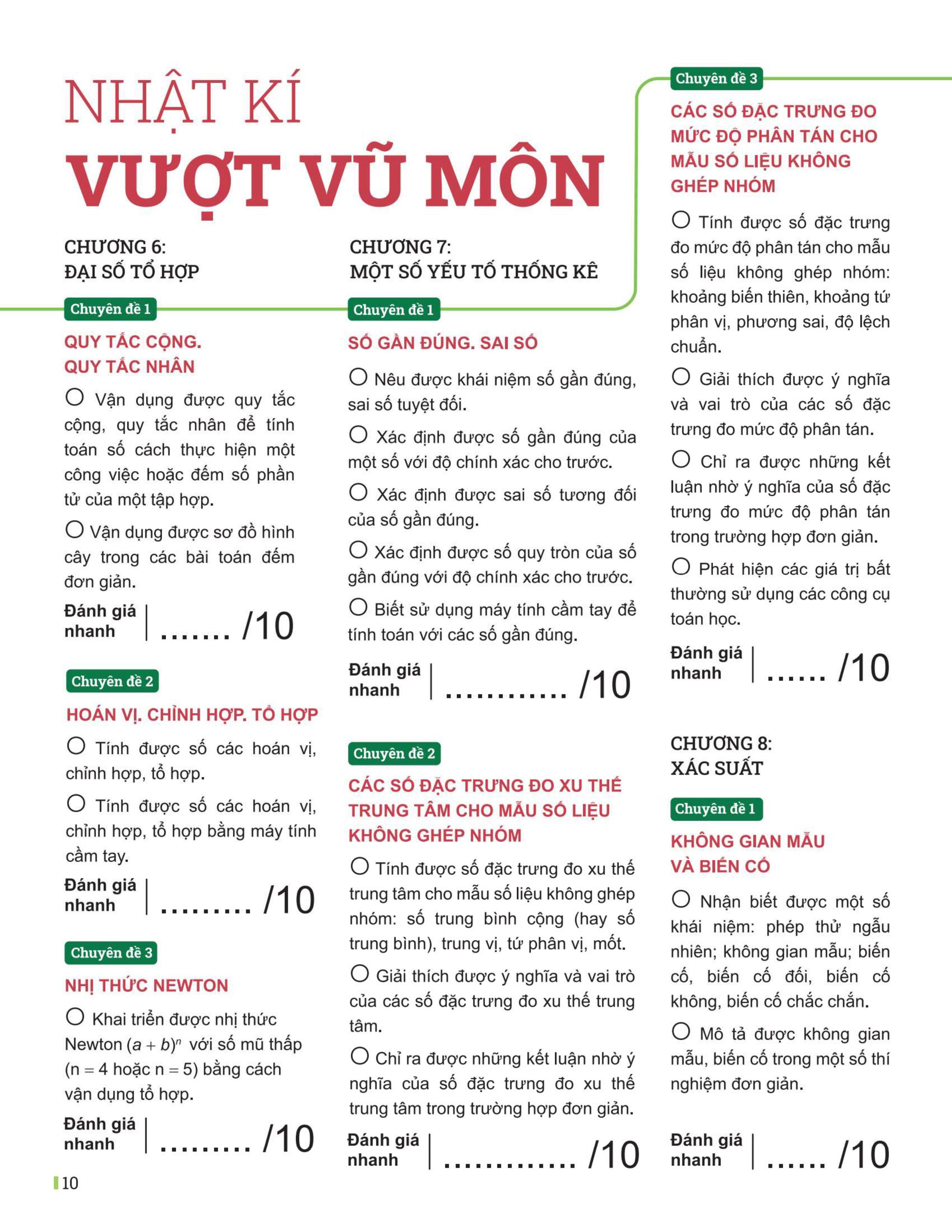 Đột Phá Tư Duy Toán 10 Tập 2 - Bản Quyền