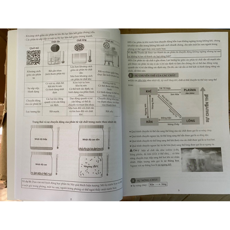 Sách Ôn Luyện Vật Lí Lớp 12 Tập 1 Nhiệt Học Khí Lí Tưởng Bài Toán Thực Tế Chương Trình Mới ( HA)