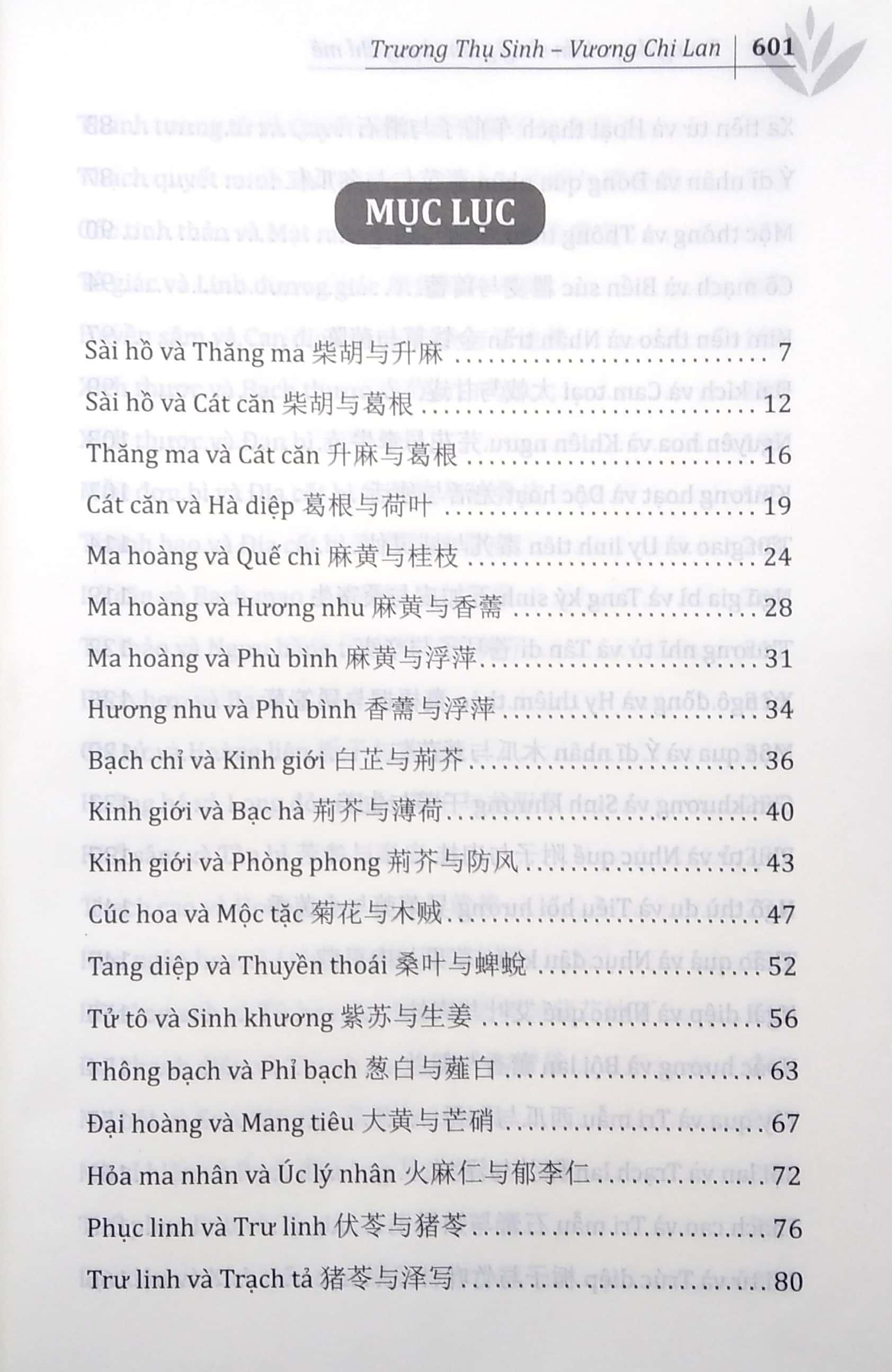Trung Dược Lâm Sàng - Giám Dụng Chỉ Mê
