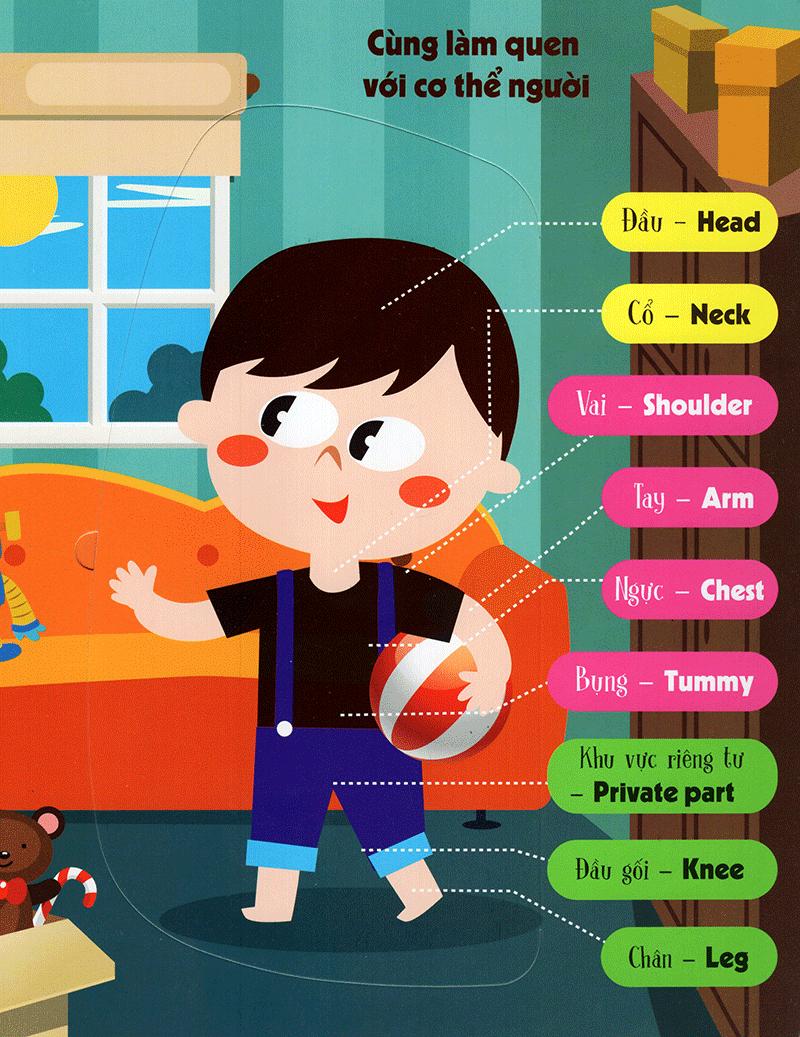 Sách Tương Tác - Lift-The-Flap-Lật Mở Khám Phá - The Human Body - Cơ Thể Người