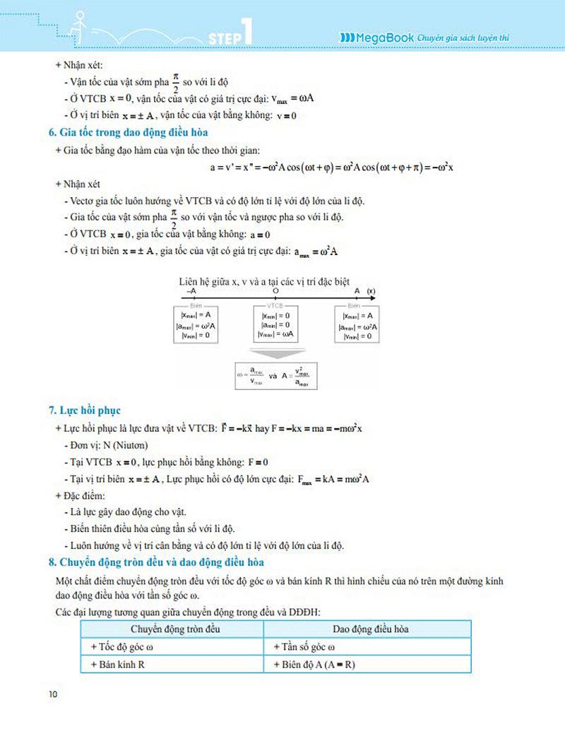 3 STEP - Tiết Lộ Bí Quyết 3 Bước Đạt Điểm 8+ Vật Lý