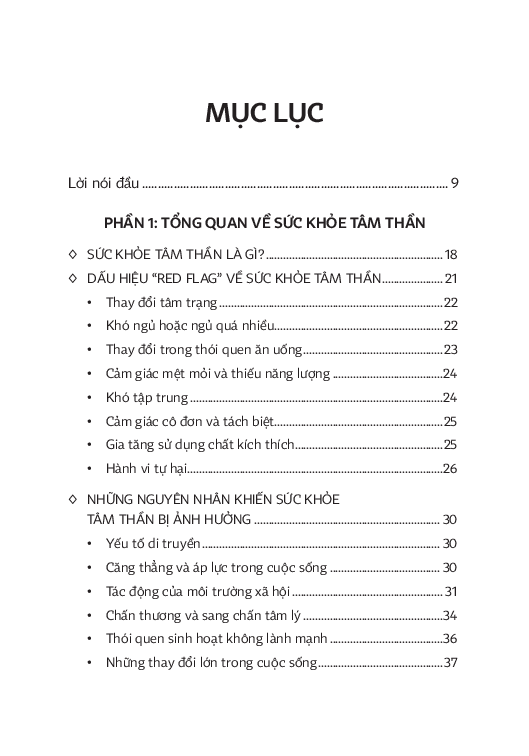 Y học & Sức khỏe. Tâm trí an lành