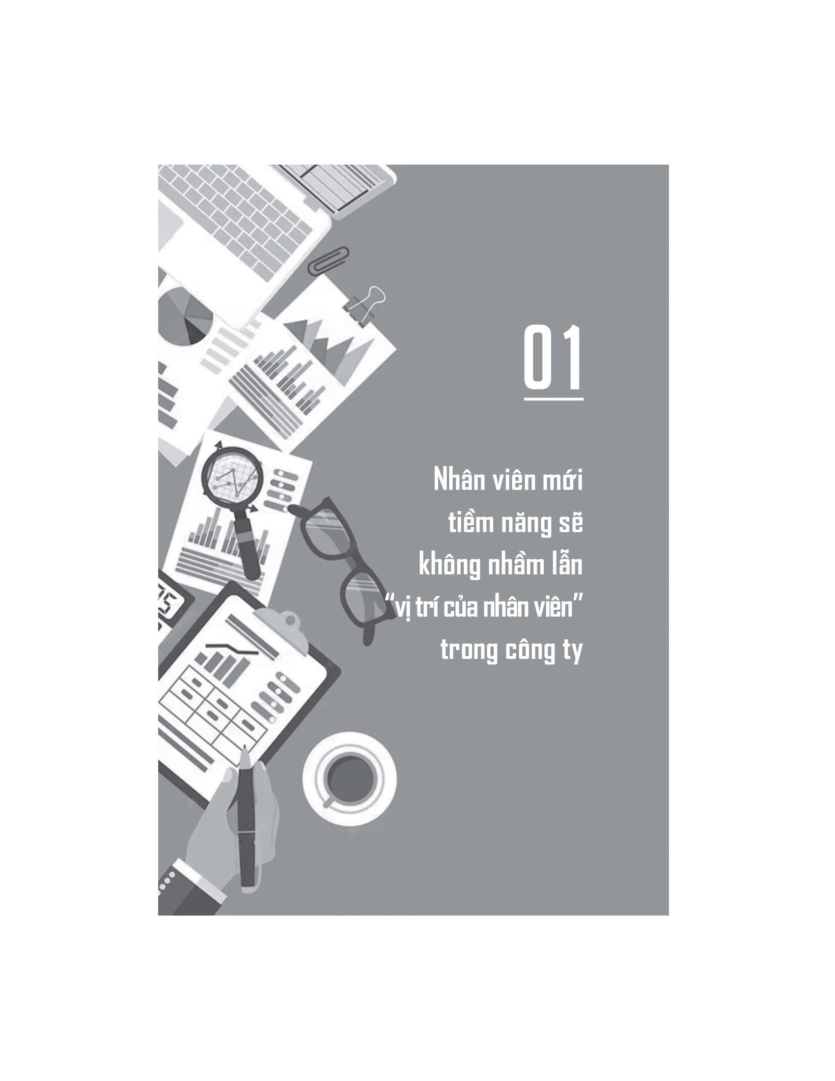 Kỷ Luật Và Động Lực - Công Thức Thành Công