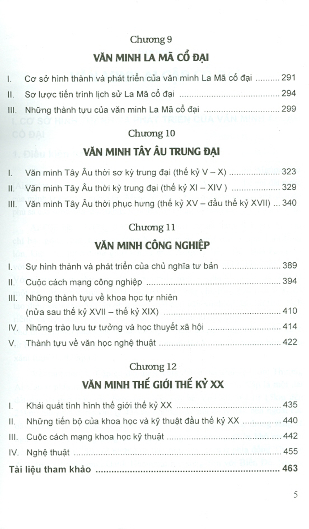 Lịch Sử Văn Minh Thế Giới