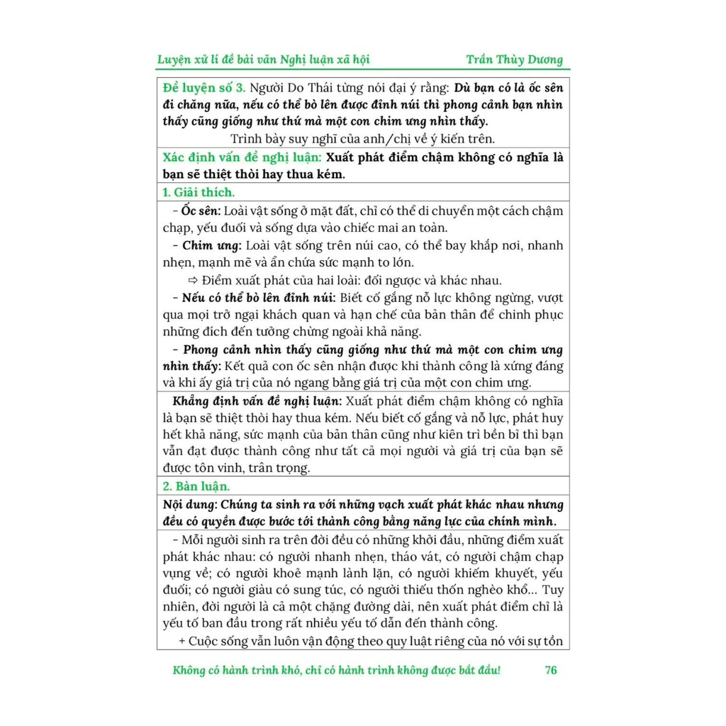 Sách - Luyện Xử Lý Đề Bài Văn Nghị Luận Xã Hội (Tập 1) - Cô Trần Thùy Dương